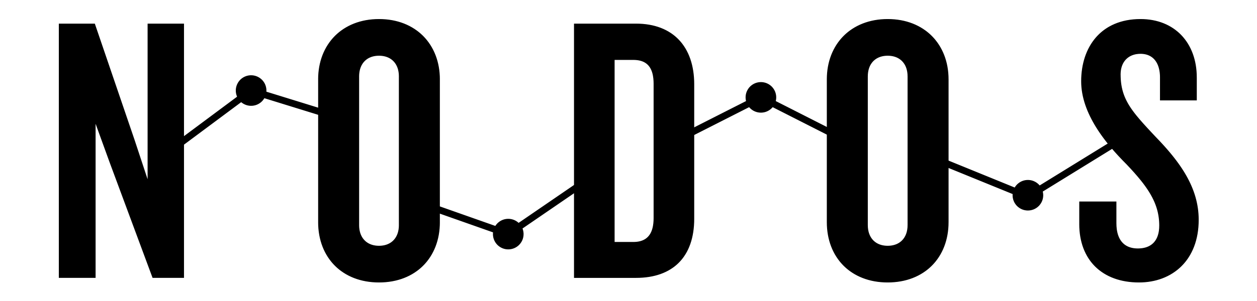 Dise&ntilde;o de identidad Nodos